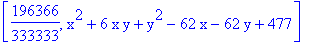 [196366/333333, x^2+6*x*y+y^2-62*x-62*y+477]